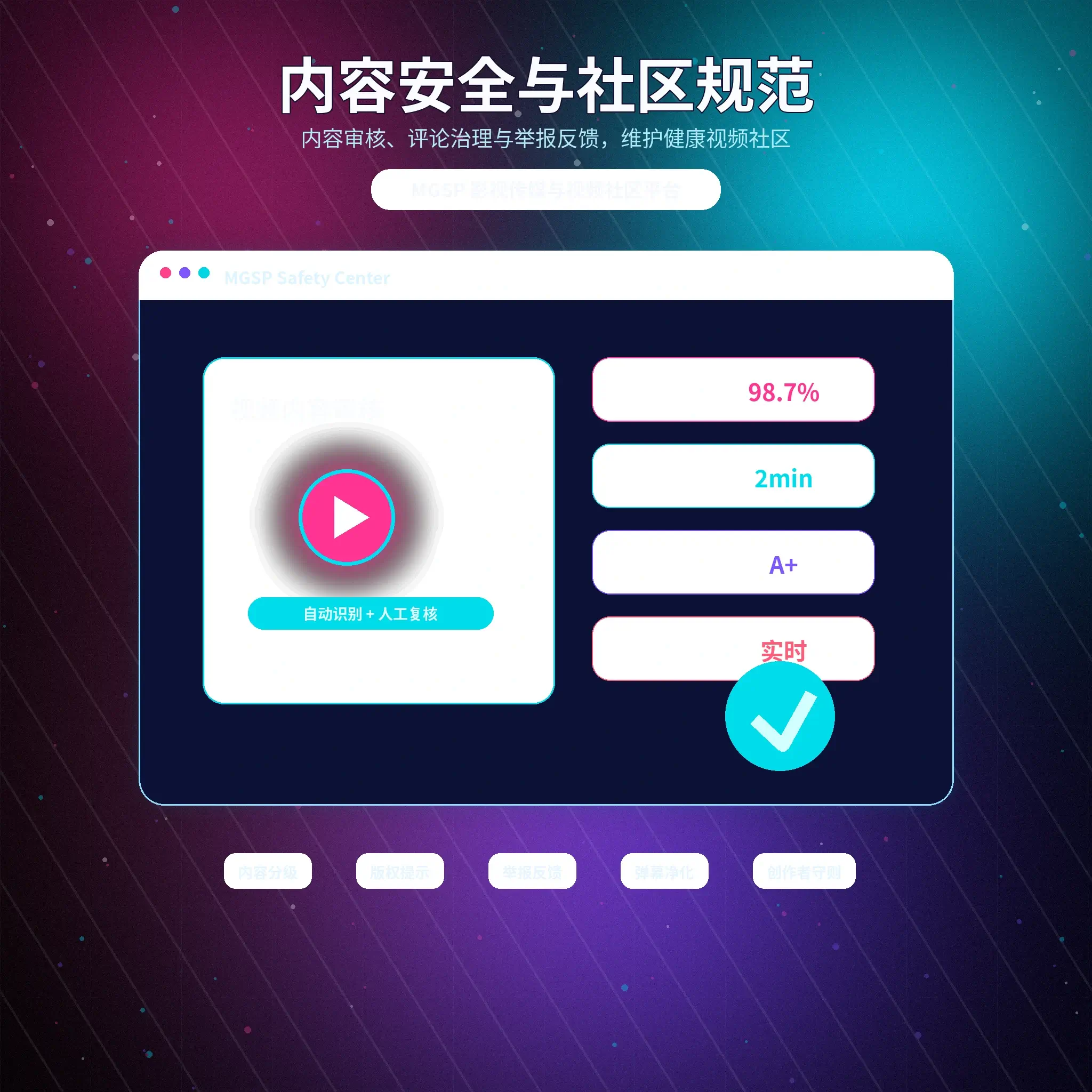 蘑菇视频账号安全与登录保护